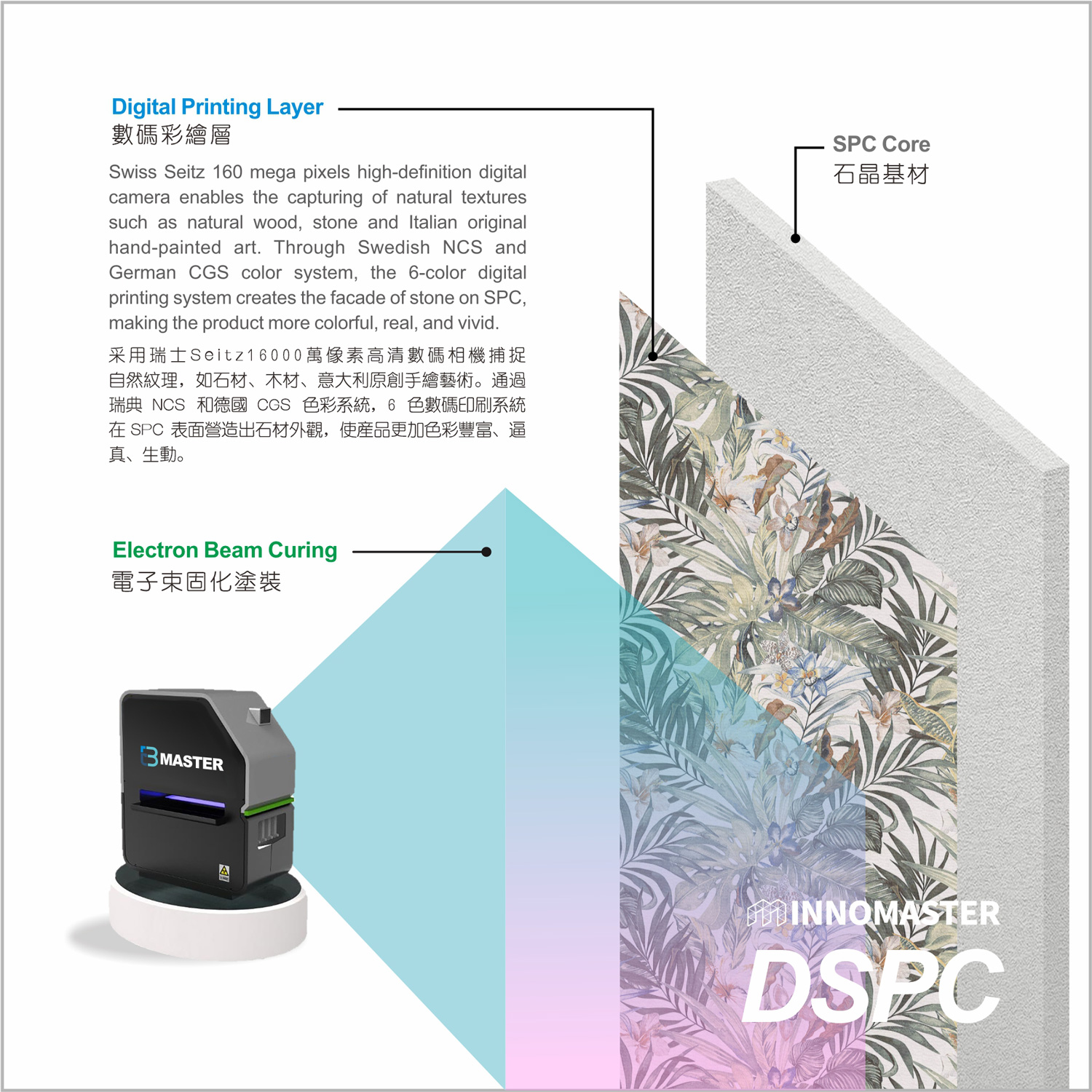 SPC石晶墙板系列
