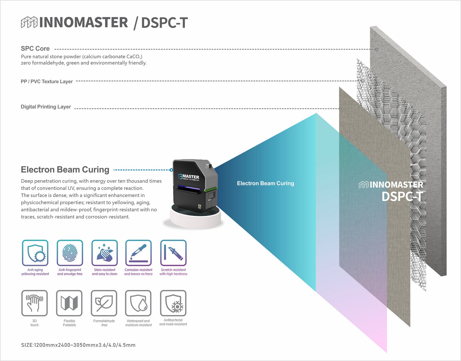 SPC Wall Panel